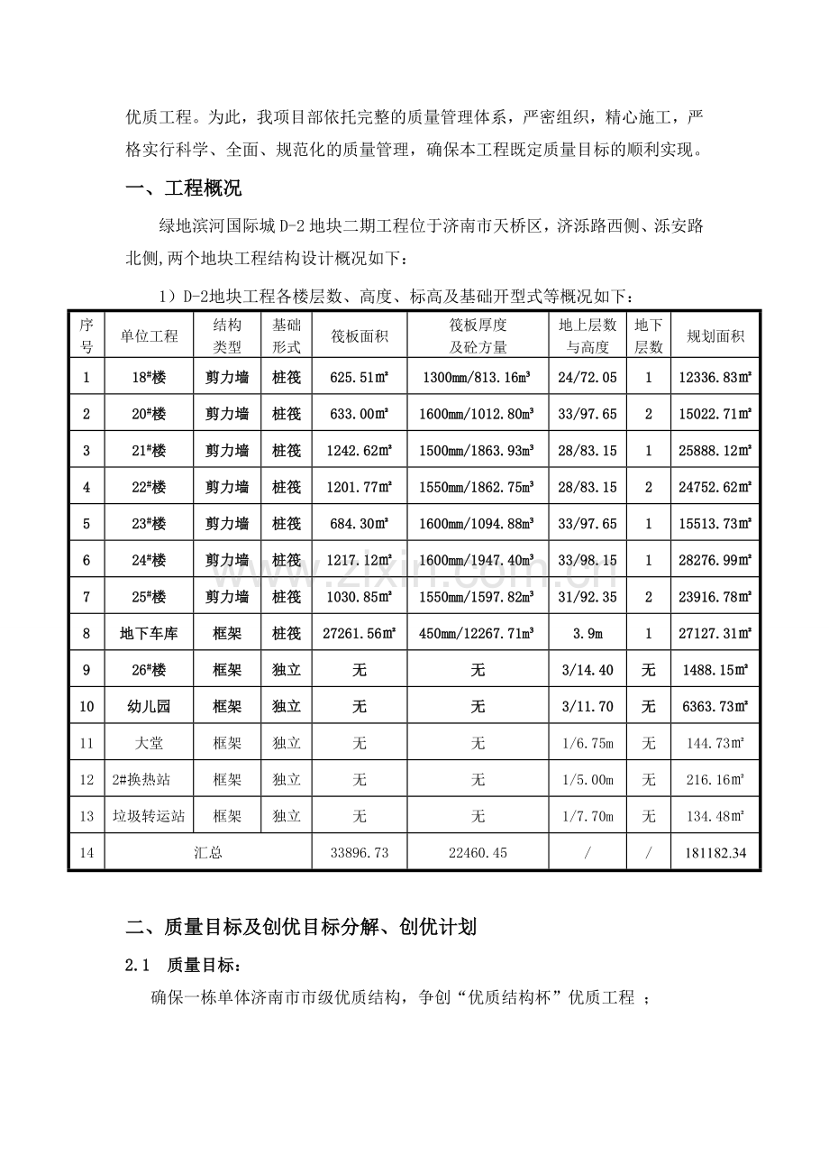 创优计划及质量保证措施.doc_第3页