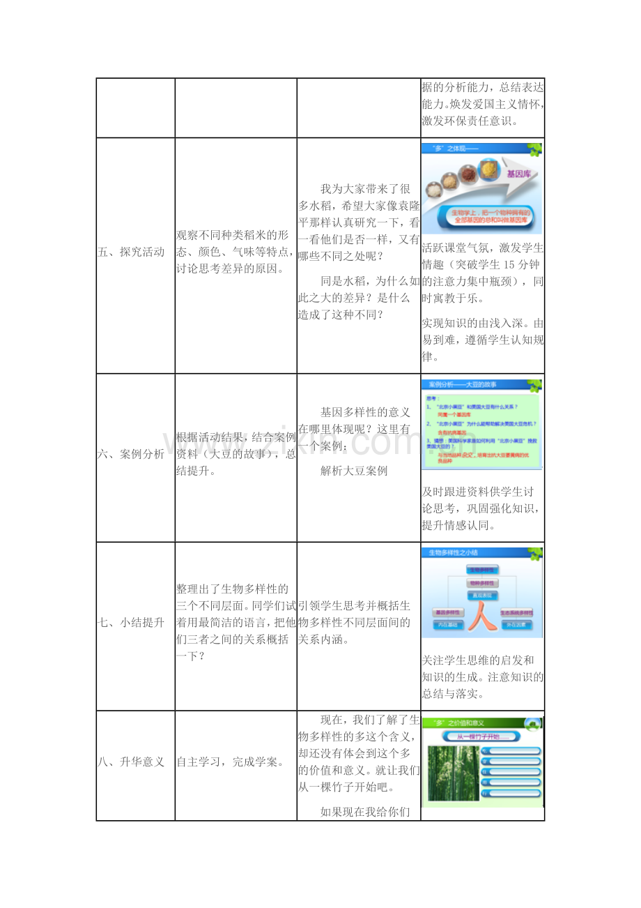 八年级生物下册---生物多样性教学设计-济南版1.doc_第3页