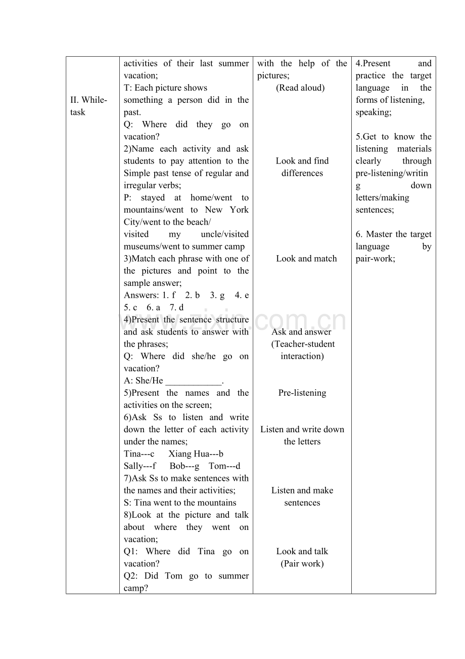 Unit1Wheredidyougoonvacation时教学设计.doc_第2页