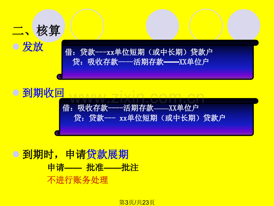 节银行贷款业务核算.pptx_第3页