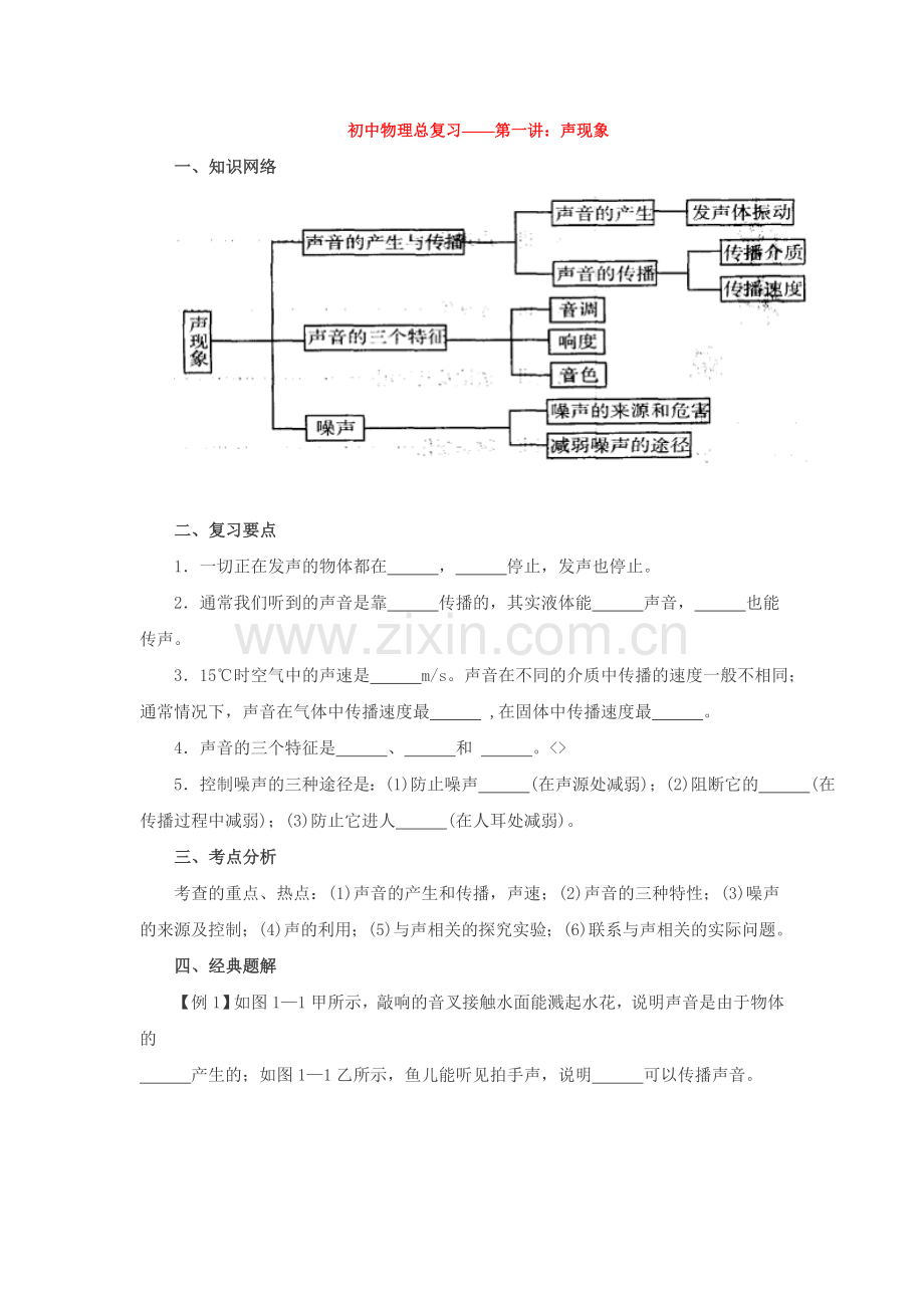 初中物理各章总复习.doc_第1页