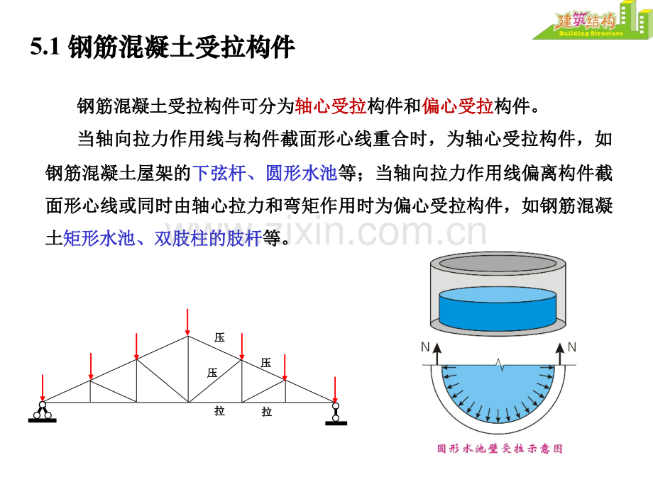 钢筋混凝土受拉构件及受扭构件.pptx_第1页