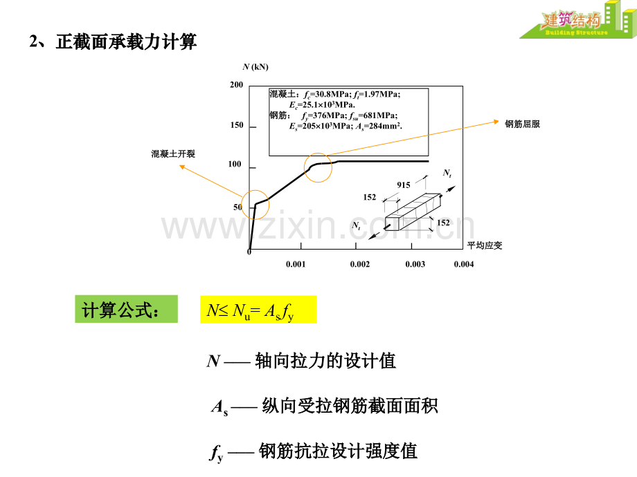 钢筋混凝土受拉构件及受扭构件.pptx_第3页