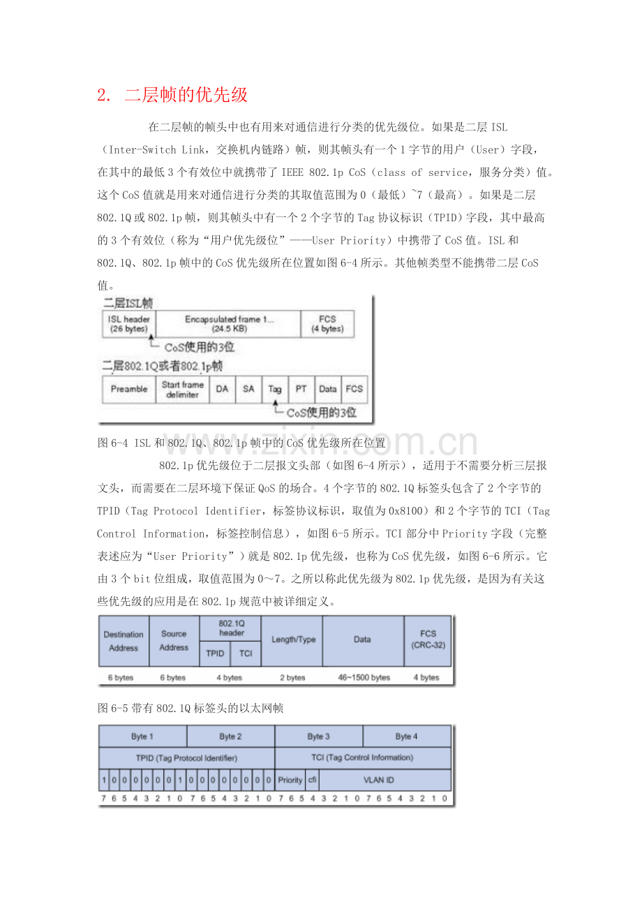 ipdscp对应关系.doc_第2页