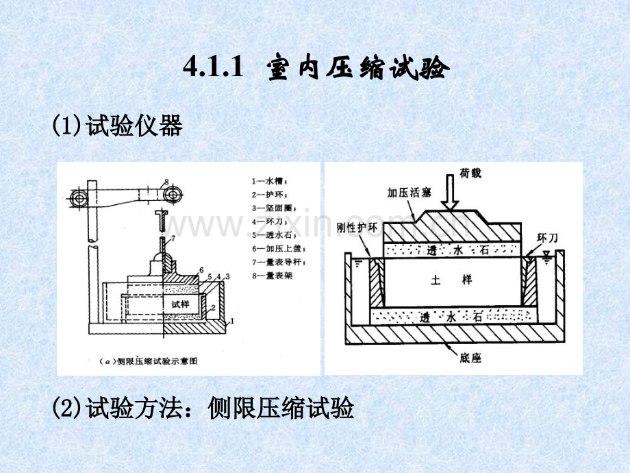 土力学与地基基础41.pptx_第2页