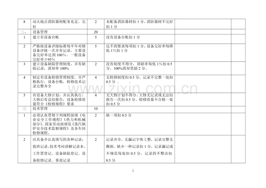 检修车间安全标准化考评标准.doc_第2页