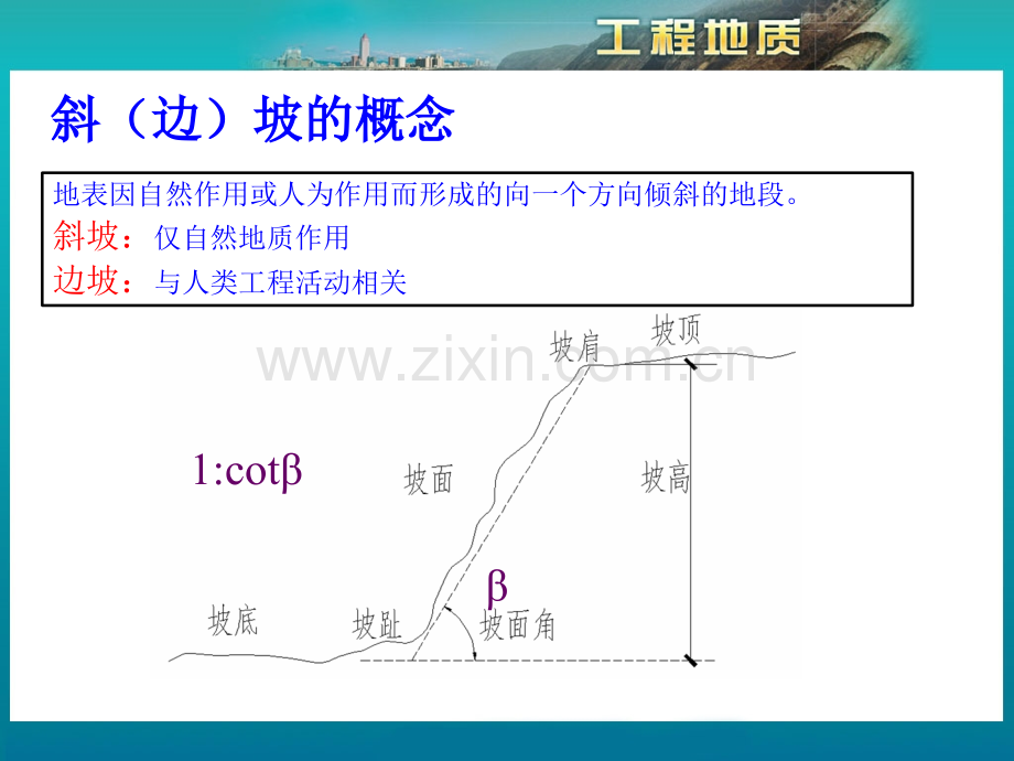 第6章滑坡崩塌泥石流.pptx_第1页