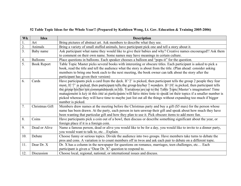 52TableTopicIdeasfortheWholeYear.doc_第1页