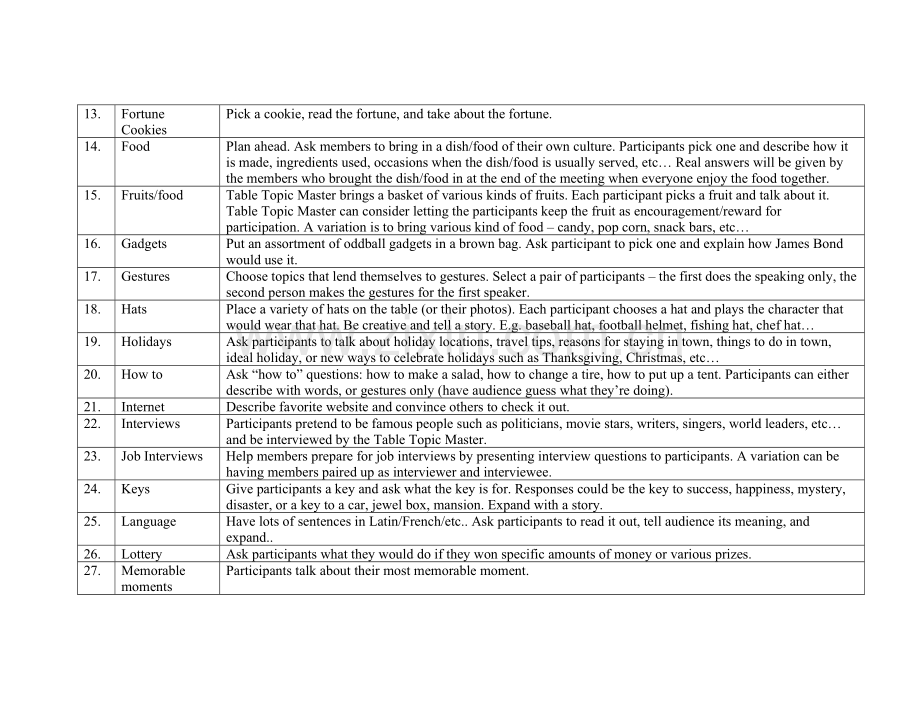 52TableTopicIdeasfortheWholeYear.doc_第2页