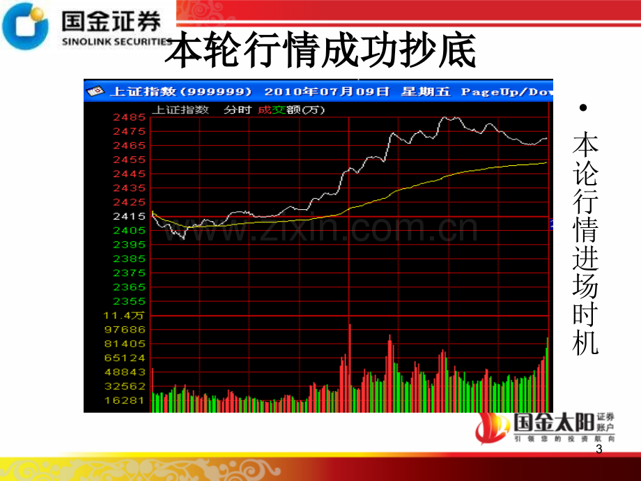 股票投资策略分析.pptx_第3页