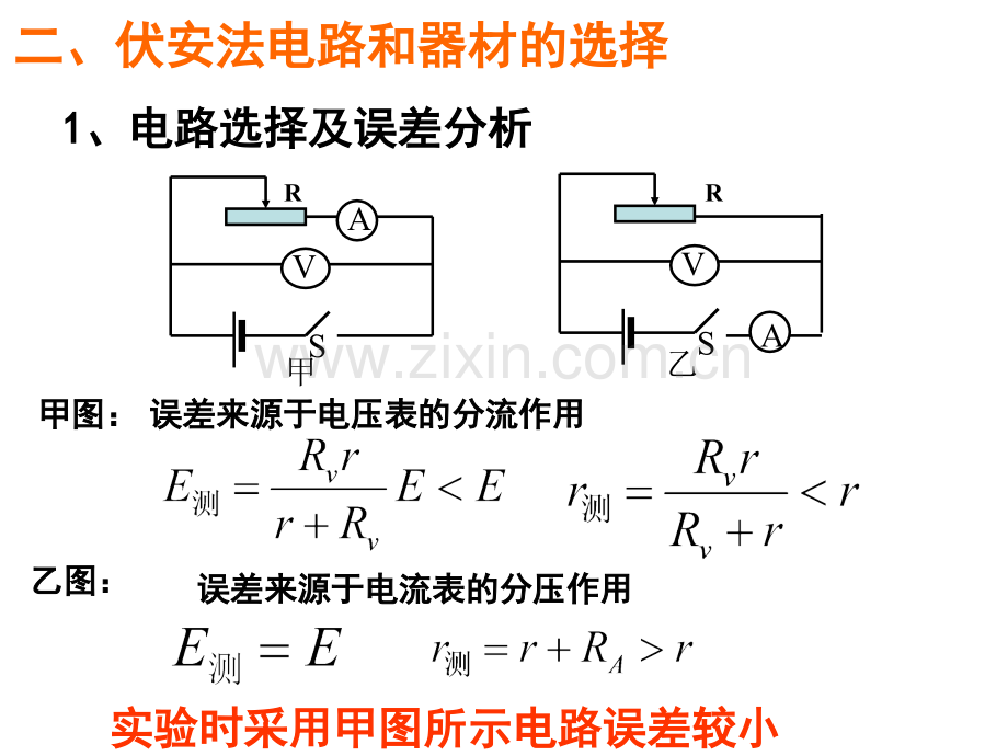 测电池的电动势和内阻.pptx_第2页