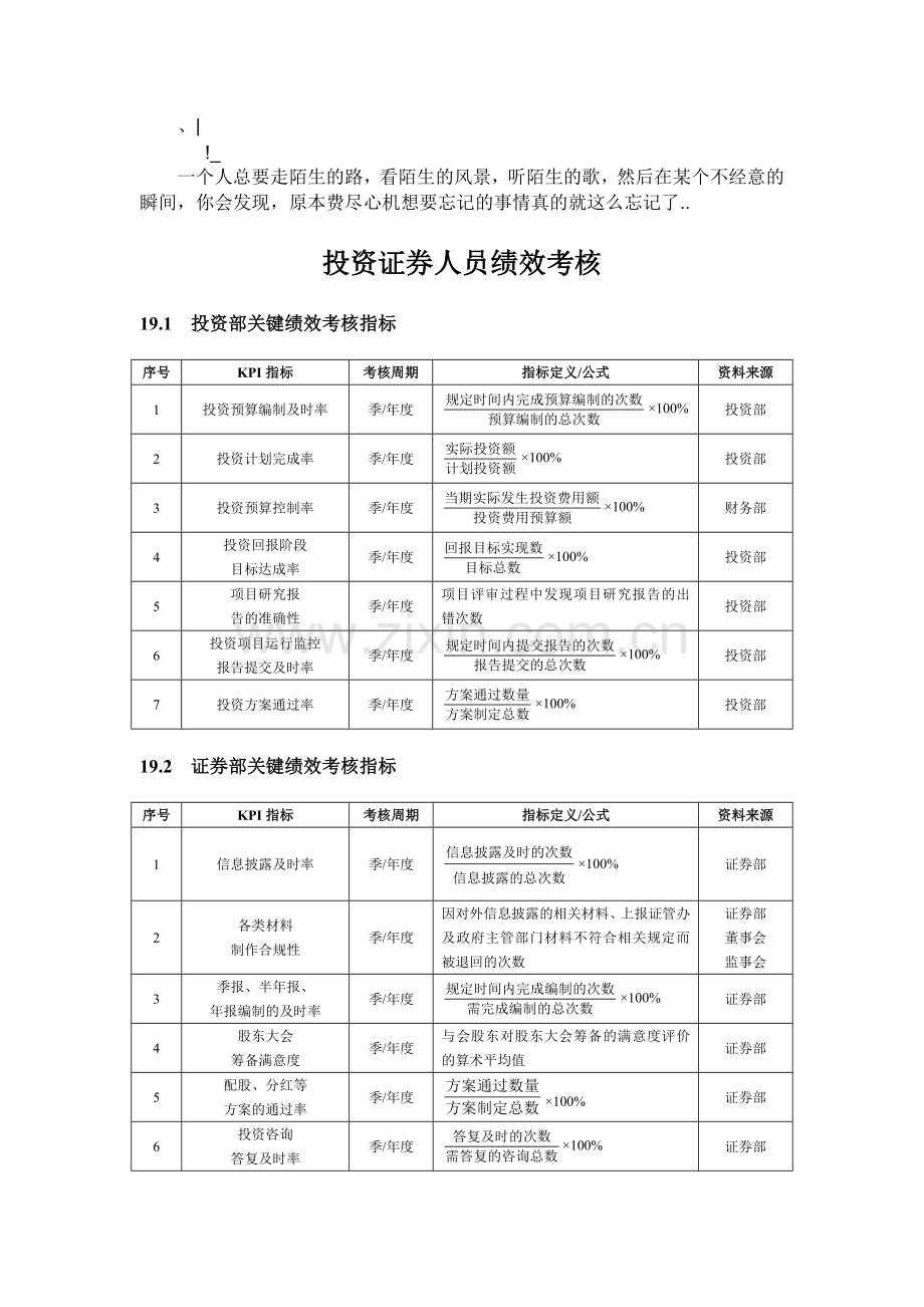 rmrehb投资证券人员绩效考核方案.doc_第1页