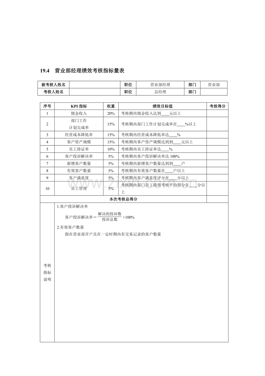 rmrehb投资证券人员绩效考核方案.doc_第3页