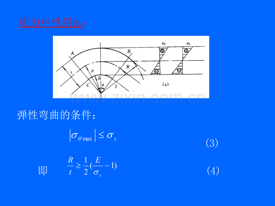 锻压工艺学弯曲.pptx_第3页