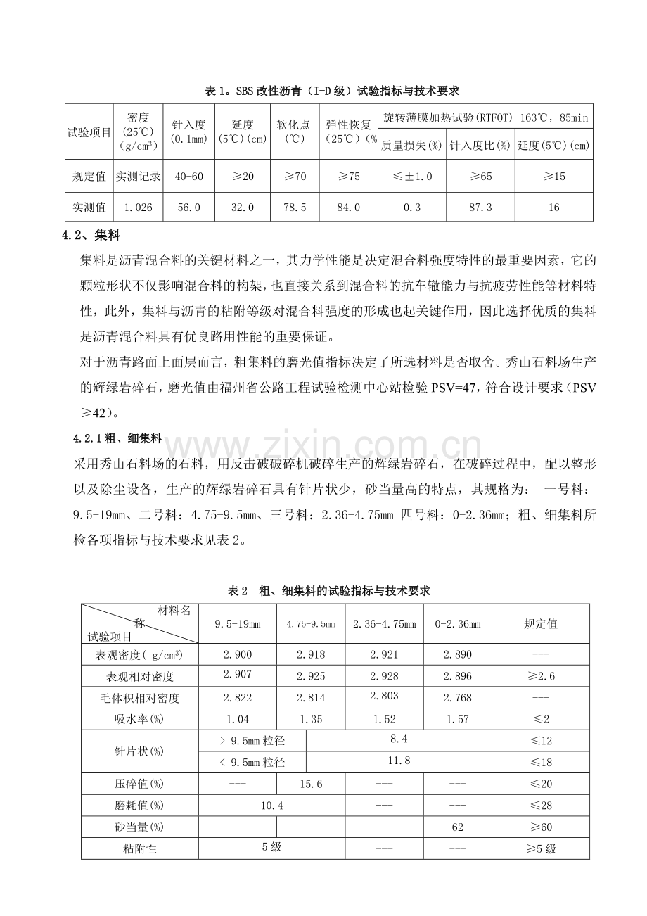 AC16C沥青混凝土配合比计算书.doc_第3页