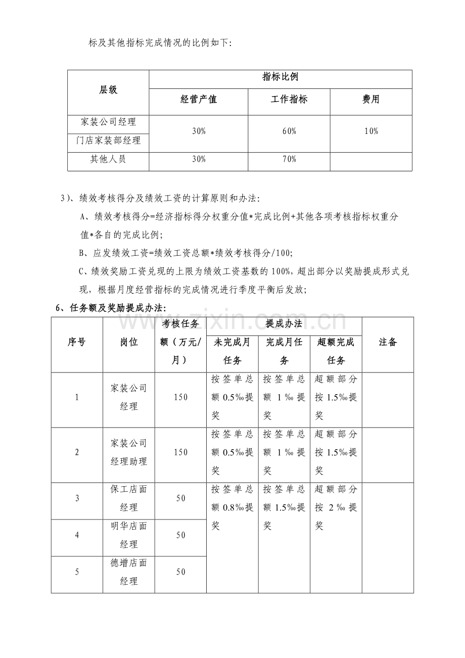 家装考核方案.doc_第3页