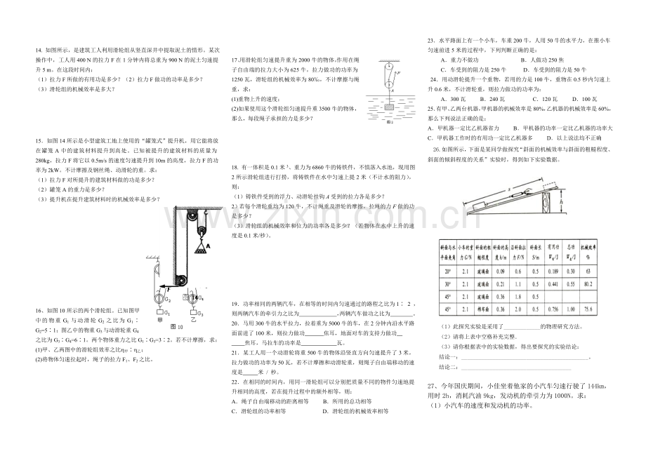 九年级物理中考机械效率计算题.doc_第2页