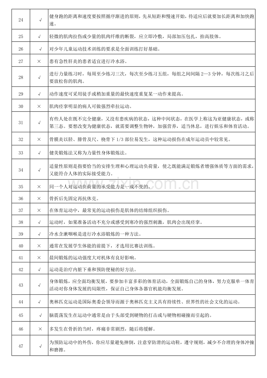 东华大学体育理论考试.doc_第2页