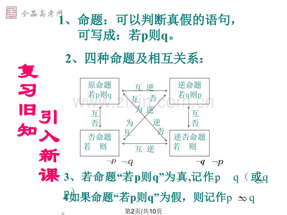 充分条件与必要条件001.pptx_第2页