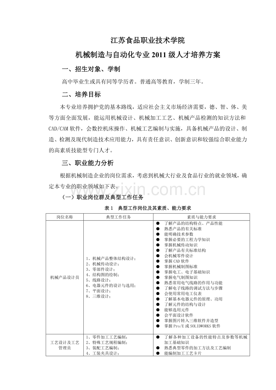 2011级机械制造与自动化专业人才培养方案修改.doc_第2页