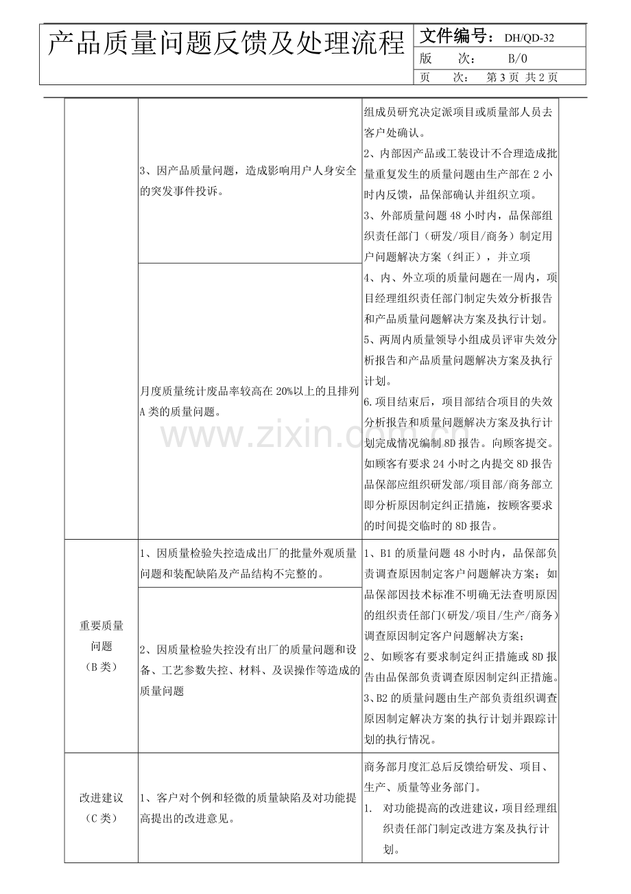 产品质量问题反馈及处理流程.doc_第3页