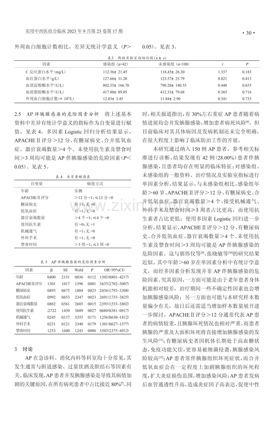 急性胰腺炎伴胰腺感染的临床特征与危险因素.pdf_第3页