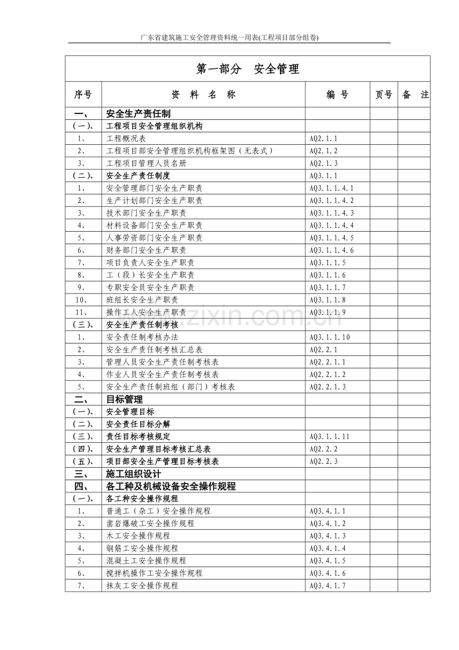 广东省建筑施工安全管理资料统一用表工程项目部分组卷.doc_第1页