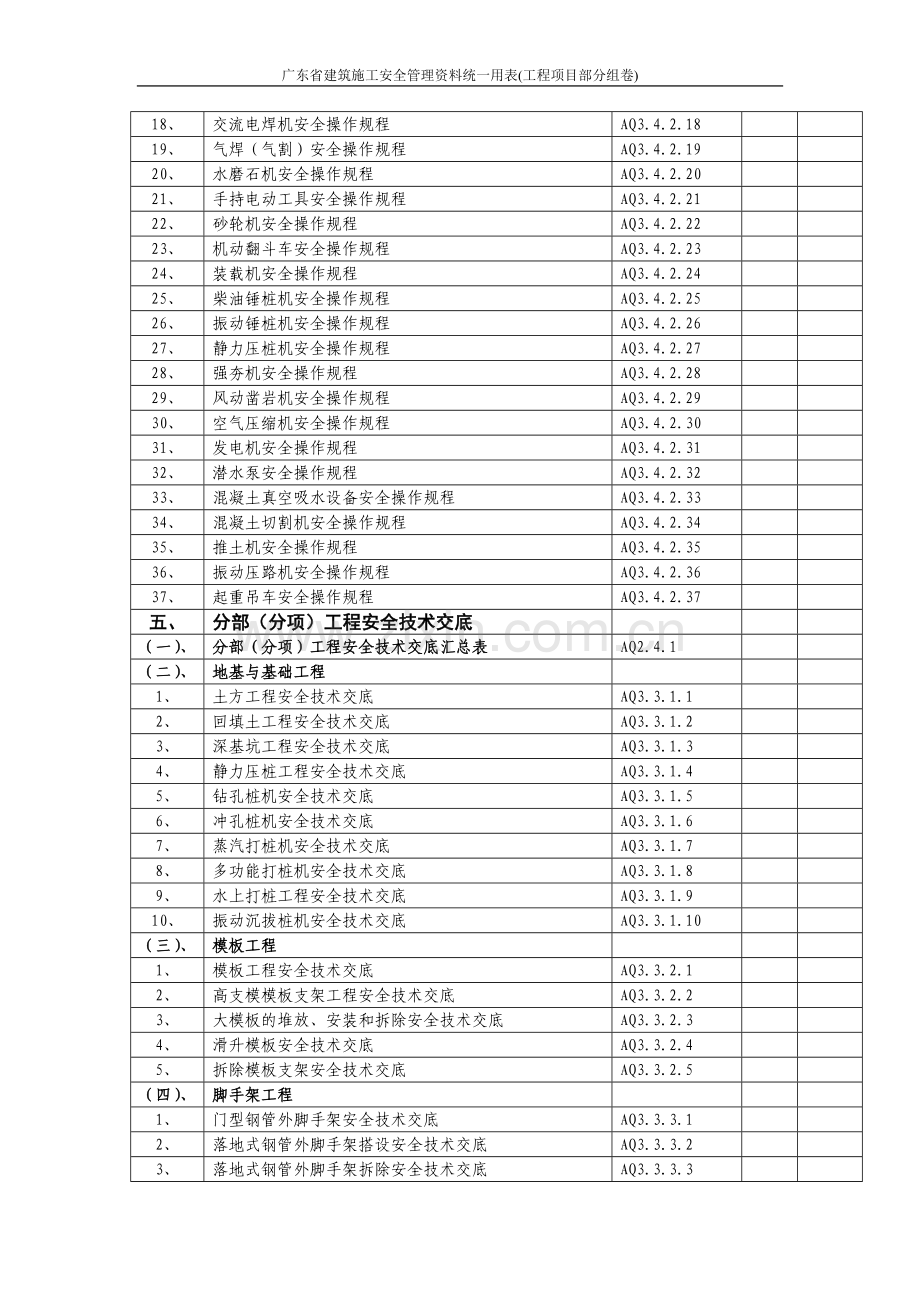 广东省建筑施工安全管理资料统一用表工程项目部分组卷.doc_第3页