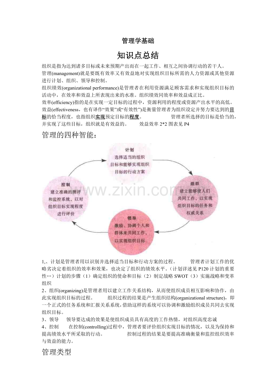 管理学基础知识点总结.doc_第1页