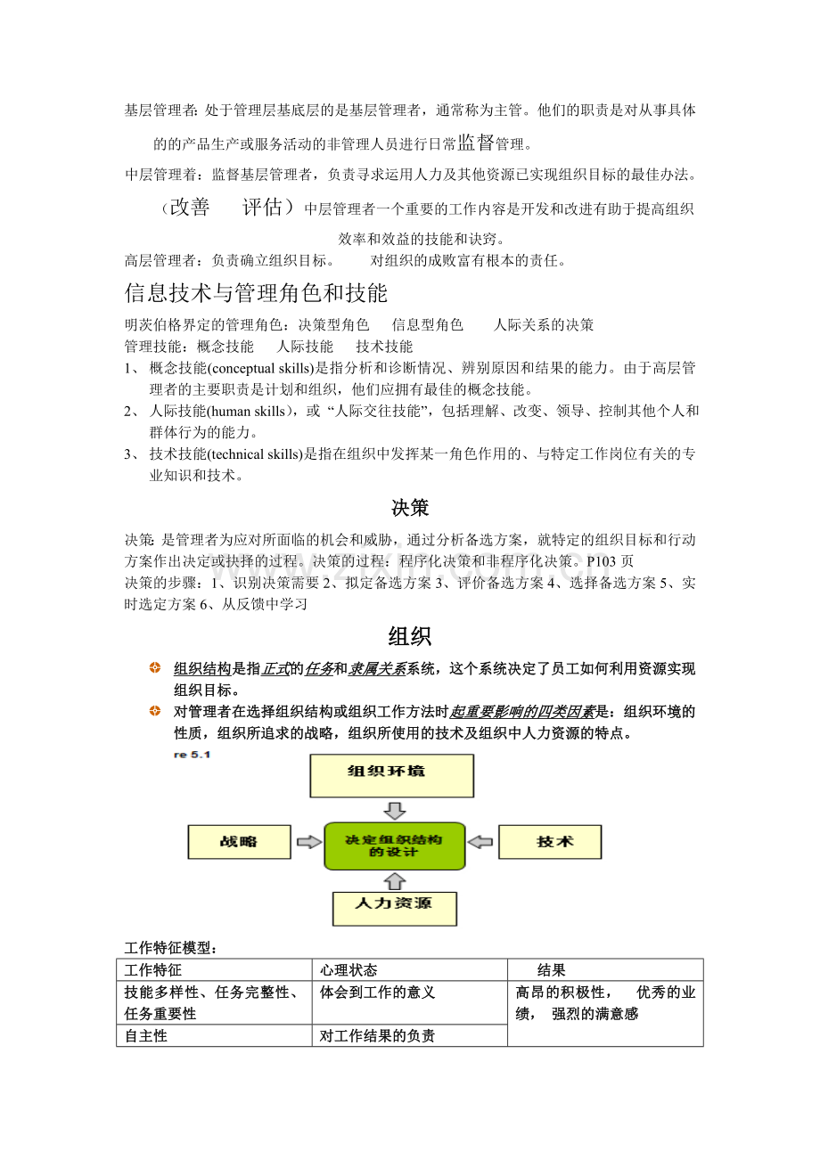 管理学基础知识点总结.doc_第2页