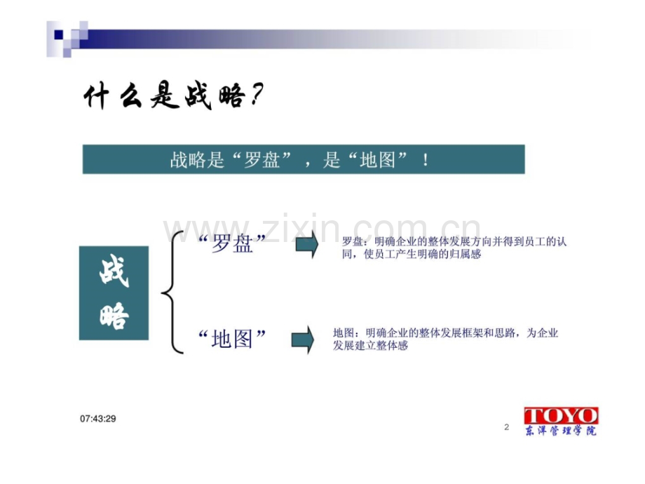 企业品牌建设的重要性.pptx_第2页