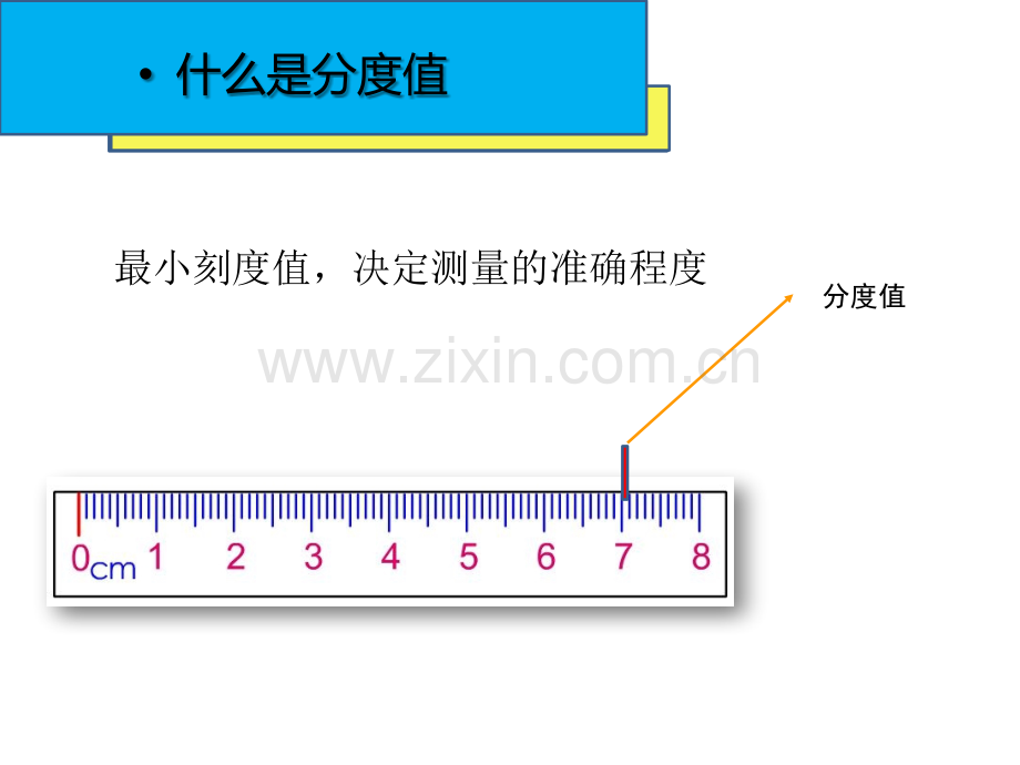 认识刻度尺.pptx_第3页