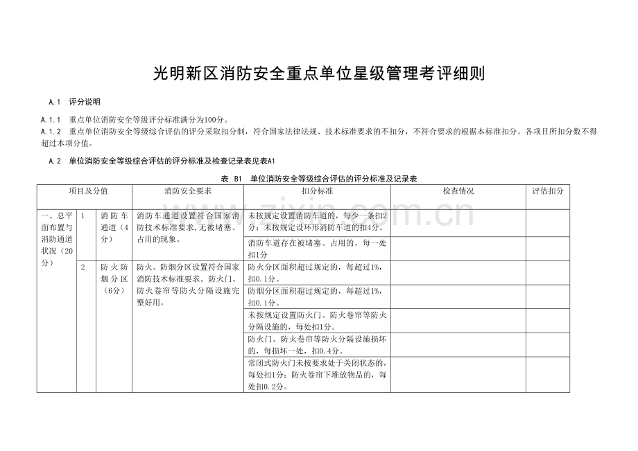 单位消防安全等级综合评估标准.doc_第1页