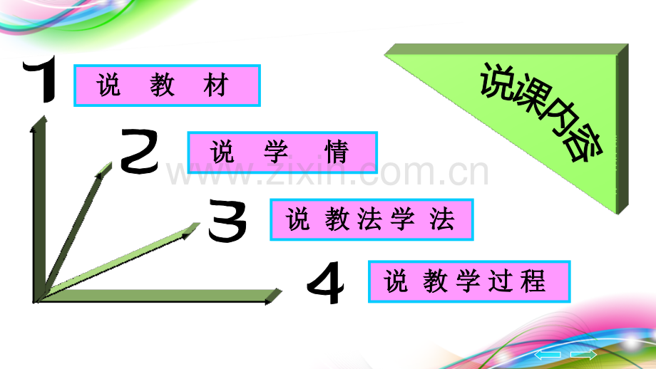 人教版初中物理压强说课稿.pptx_第2页