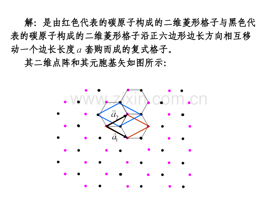 固体物理胡安版部分习题答案.pptx_第2页