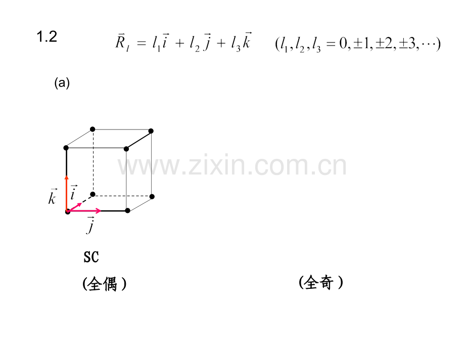 固体物理胡安版部分习题答案.pptx_第3页