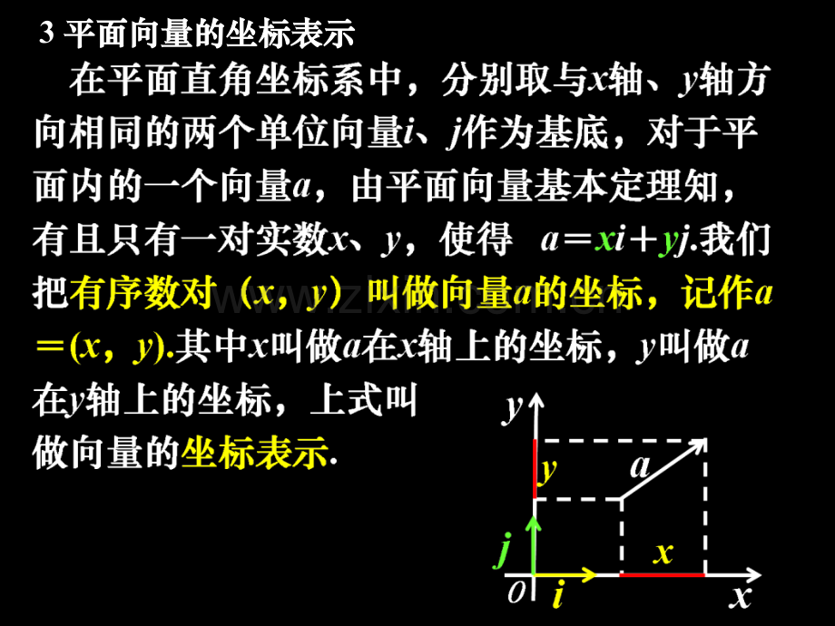 高一数学平面向量的坐标运算.pptx_第1页