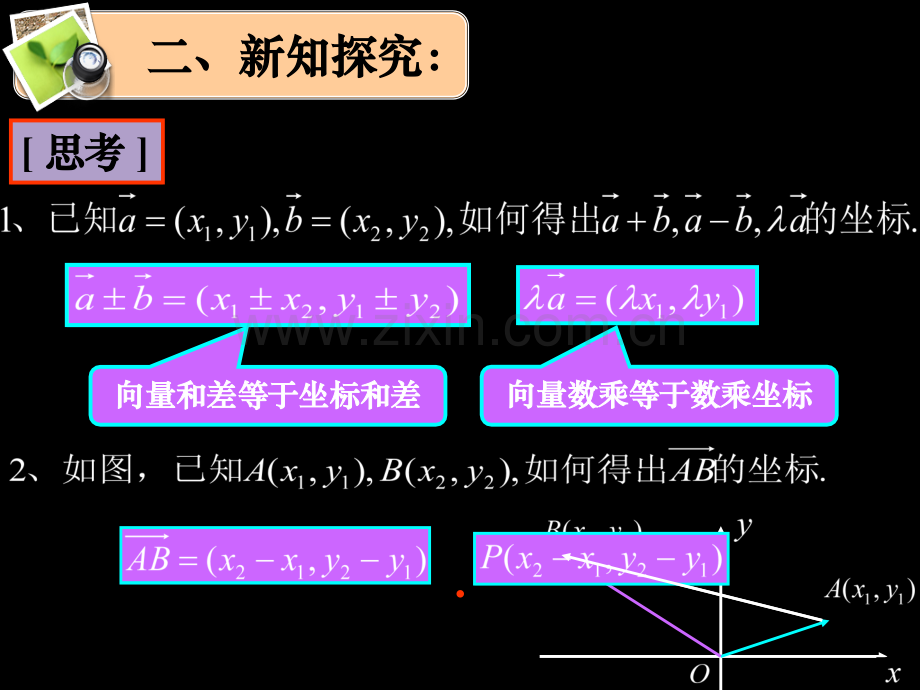 高一数学平面向量的坐标运算.pptx_第2页