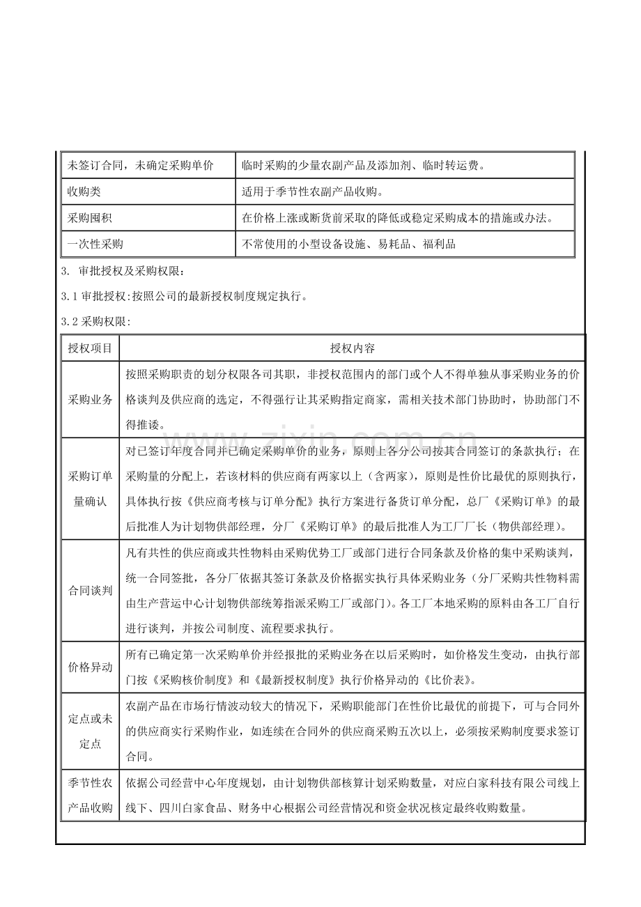 02采购管理制度20170724.doc_第3页