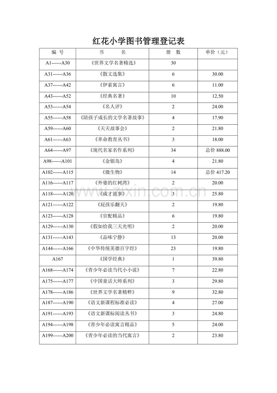 红花小学图书管理登记表.doc_第2页