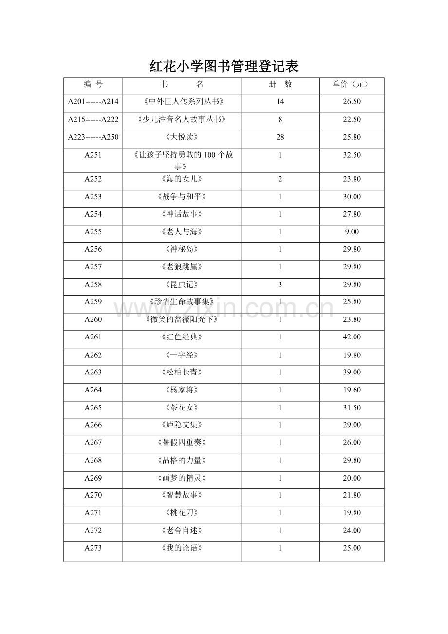 红花小学图书管理登记表.doc_第3页