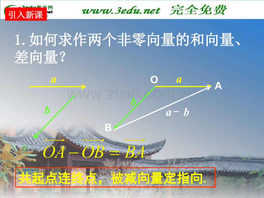 高一数学向量数乘运算及其几何意义.pptx_第3页