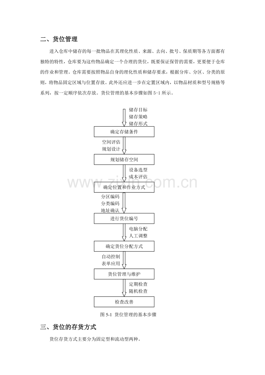 仓库储存规划管理.doc_第2页