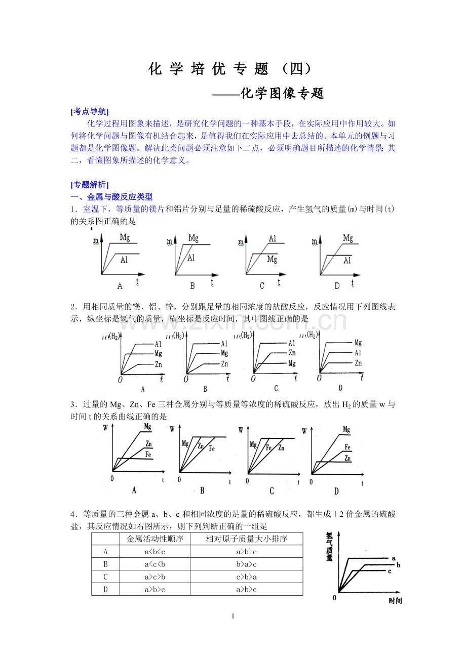 张老师培优化学图像专题.doc_第1页