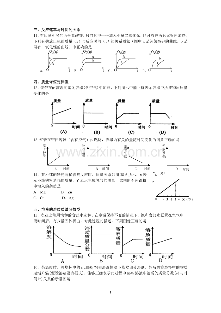 张老师培优化学图像专题.doc_第3页