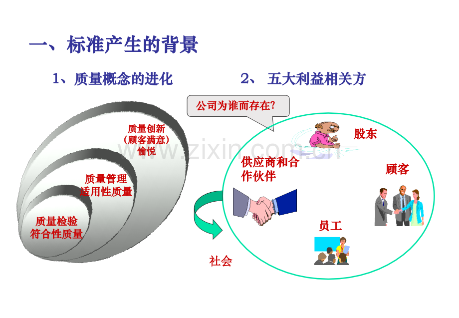 卓越绩效评价.pptx_第2页