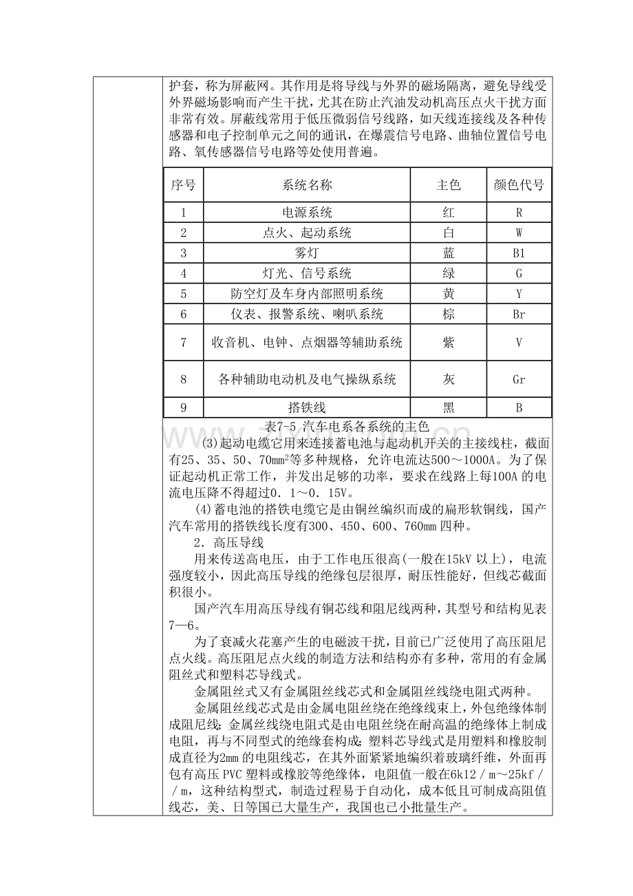 汽车主要电气系统线路.doc_第3页