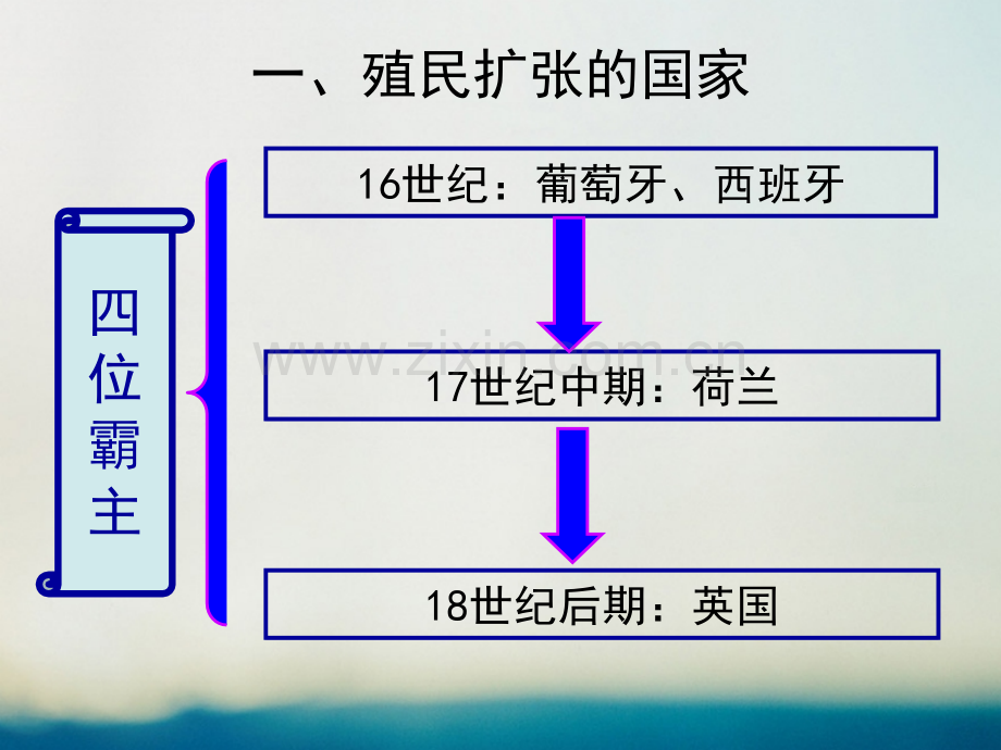 高中历史资本主义世界市场形成和发展殖民扩张与掠夺北师大版必修.pptx_第2页