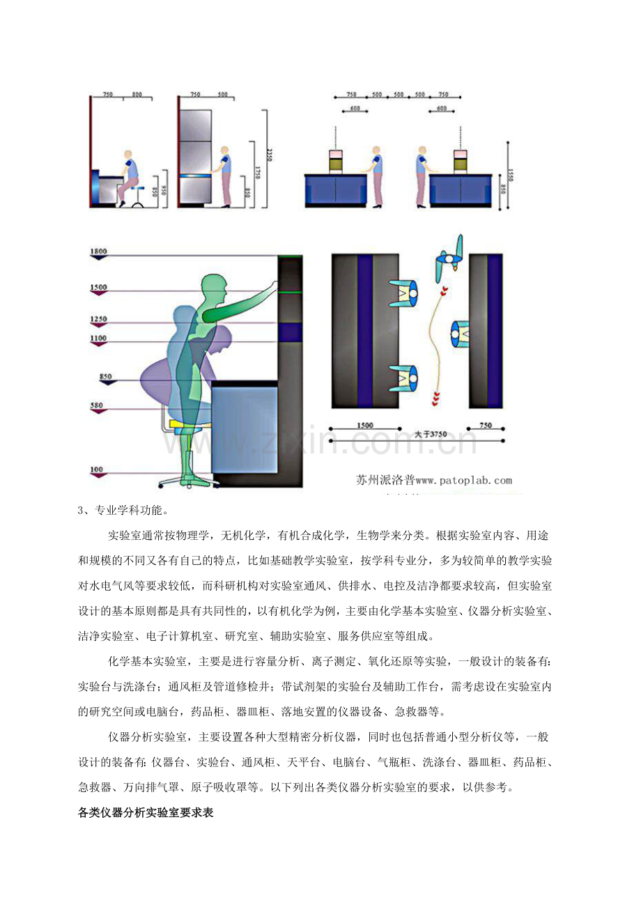 实验室的规划设计方案DOC.doc_第2页