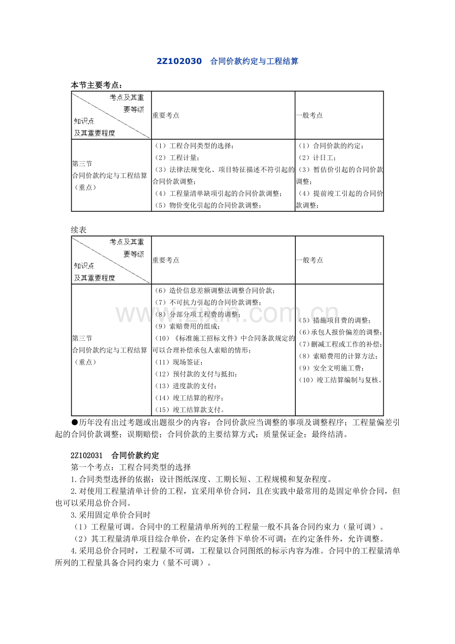 二级建造师合同价款约定与工程结算课件.doc_第1页